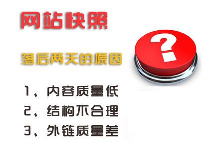 深度解析網(wǎng)站快照不更新，快照停留不前原因