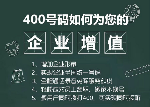 菏澤400電話申請(qǐng)